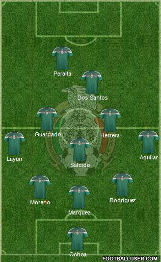 Mexico Formation 2014