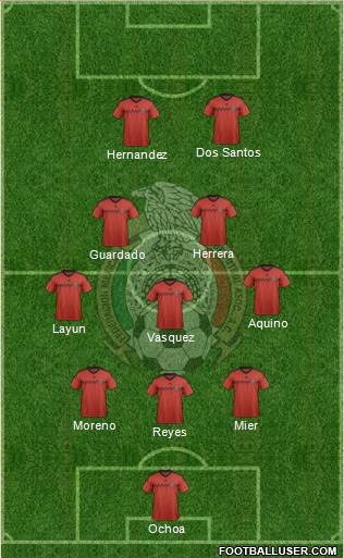 Mexico Formation 2014