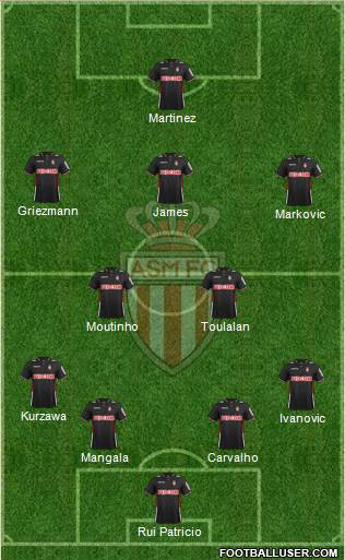 AS Monaco FC Formation 2014