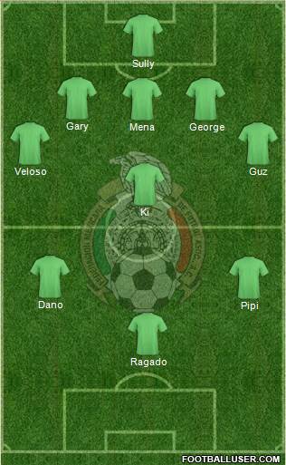 Mexico Formation 2014