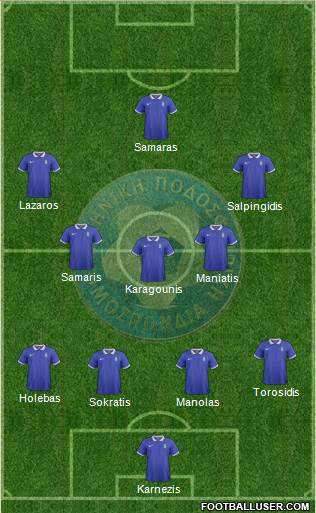 Greece Formation 2014