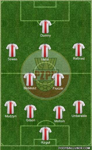 Poland Formation 2014