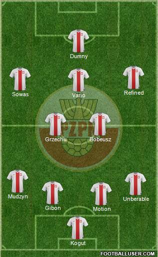 Poland Formation 2014