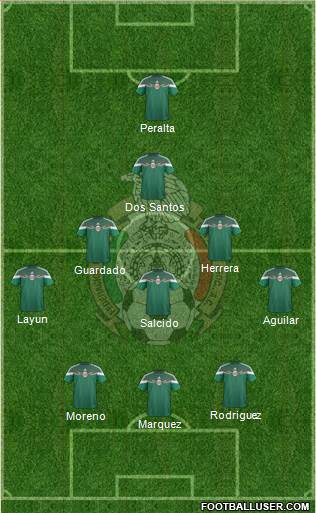 Mexico Formation 2014