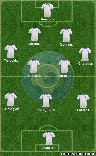 Greece Formation 2014