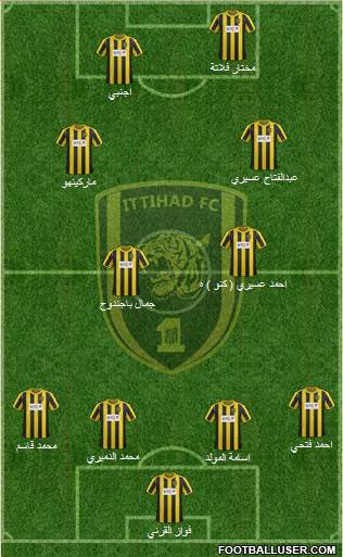 Al-Ittihad (KSA) Formation 2014