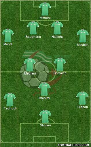 Algeria Formation 2014