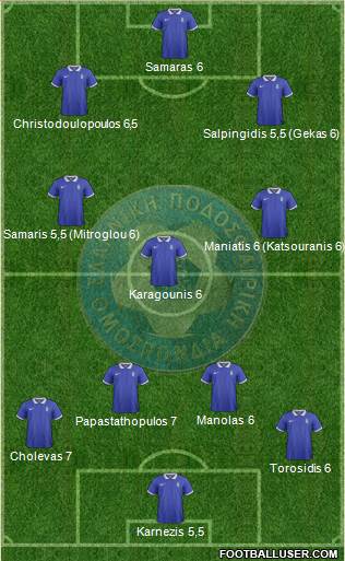 Greece Formation 2014