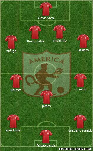 CD América de Cali Formation 2014