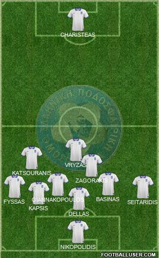 Greece Formation 2014