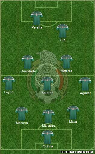 Mexico Formation 2014