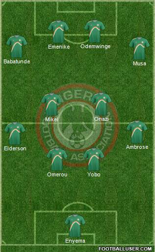 Nigeria Formation 2014