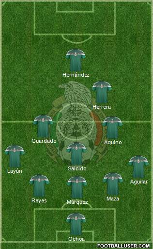 Mexico Formation 2014