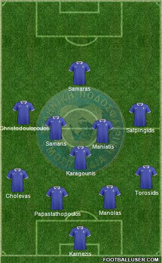 Greece Formation 2014