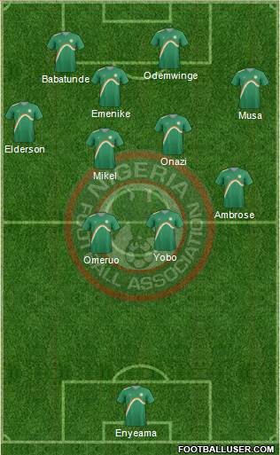 Nigeria Formation 2014