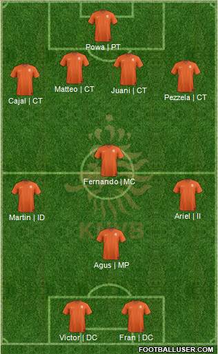 Holland Formation 2014