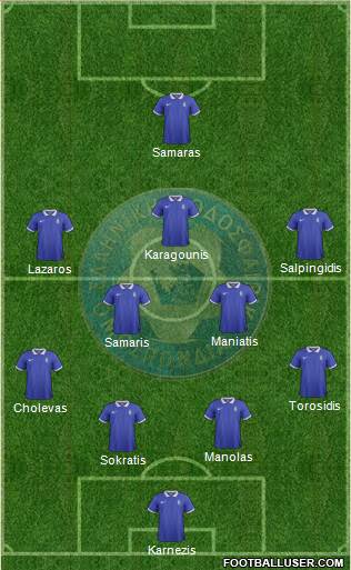 Greece Formation 2014