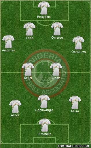 Nigeria Formation 2014