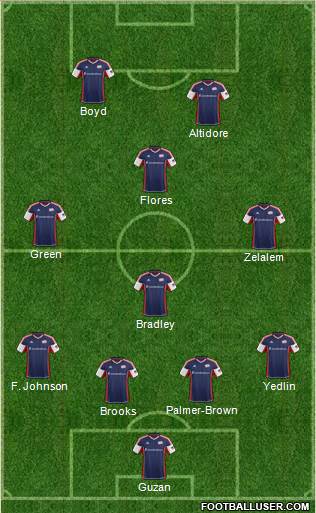 New England Revolution Formation 2014