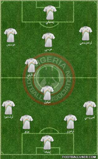 Nigeria Formation 2014