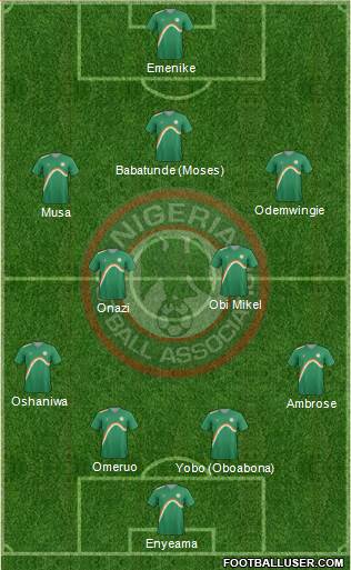 Nigeria Formation 2014