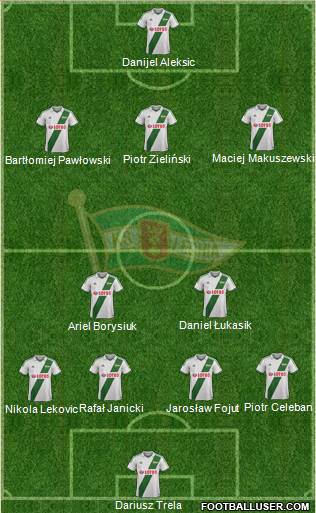 Lechia Gdansk Formation 2014