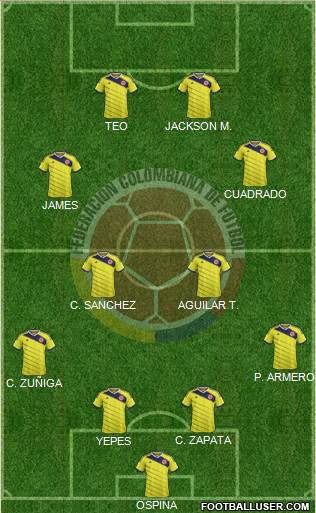 Colombia Formation 2014