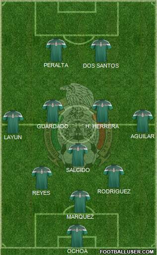 Mexico Formation 2014