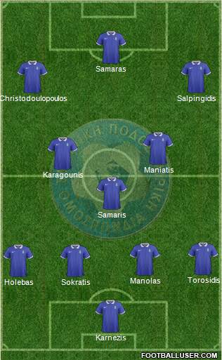 Greece Formation 2014