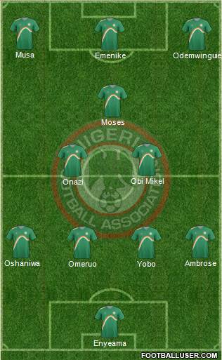 Nigeria Formation 2014