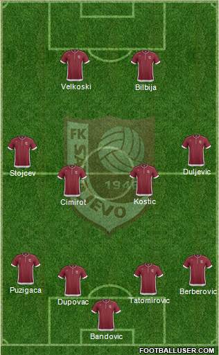 FK Sarajevo Formation 2014