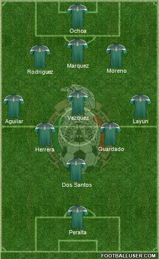 Mexico Formation 2014