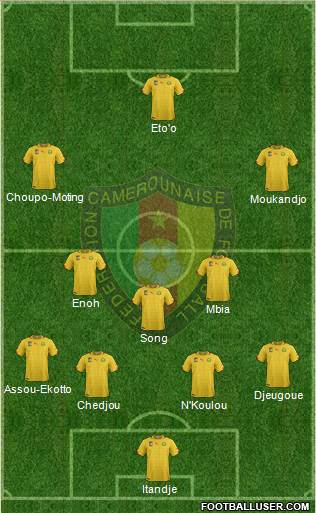 Cameroon Formation 2014