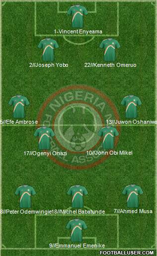 Nigeria Formation 2014