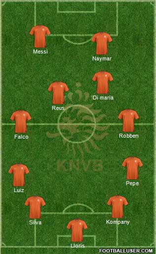 Holland Formation 2014