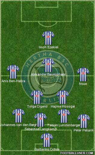 Hertha BSC Berlin Formation 2014