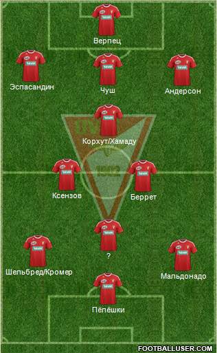 Debreceni VSC Formation 2014