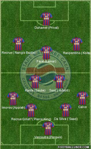 Stade Malherbe Caen Basse-Normandie Formation 2014