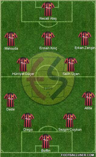 Eskisehirspor Formation 2014