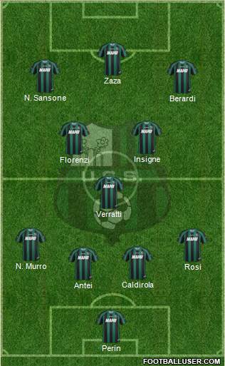 Sassuolo Formation 2014