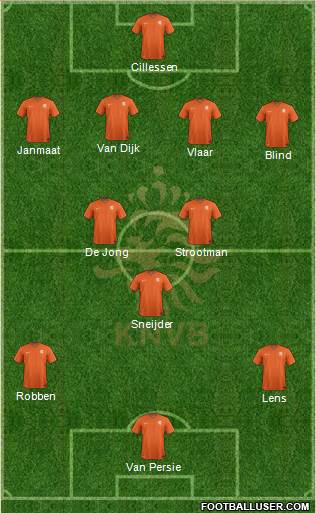 Holland Formation 2014