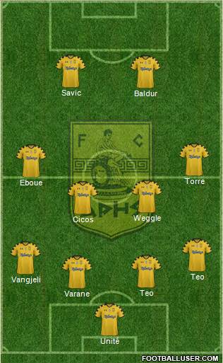 AS Aris Salonika Formation 2014