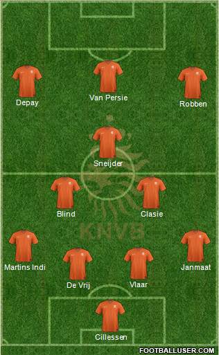 Holland Formation 2014