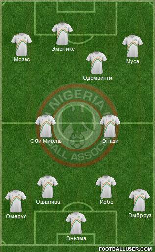 Nigeria Formation 2014