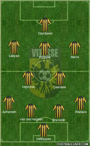 Vitesse Formation 2014