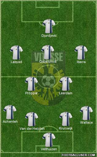 Vitesse Formation 2014