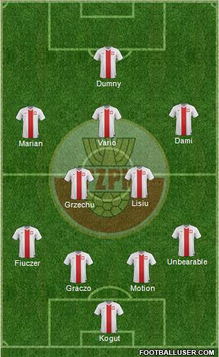 Poland Formation 2014