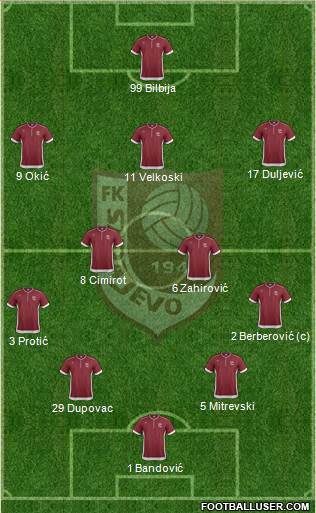 FK Sarajevo Formation 2014