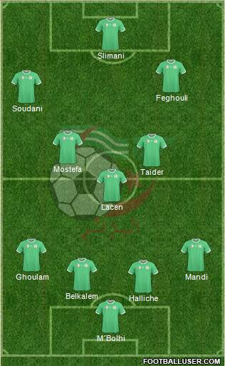 Algeria Formation 2014