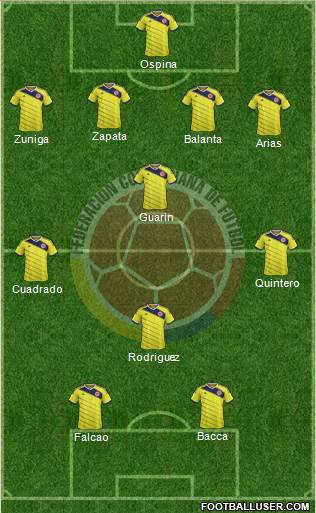 Colombia Formation 2014